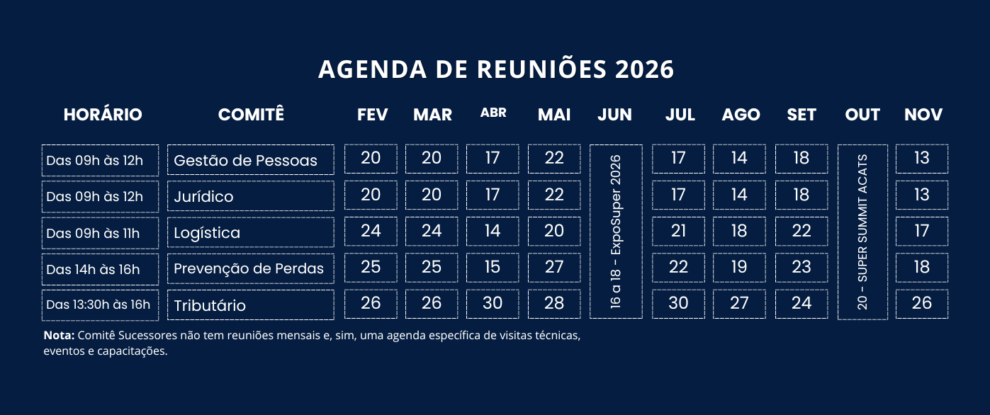 COMITES - AGENDA 2026 - 1