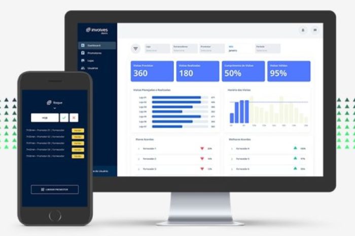 Involves-e1594993732361